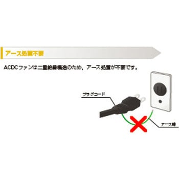 ACDCファン セット 山洋電気