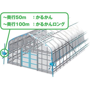 かるかんロング 1個 渡辺パイプ(SEDIA) 【通販モノタロウ】