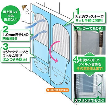 ハウスドア換気フィルム 渡辺パイプ(SEDIA)
