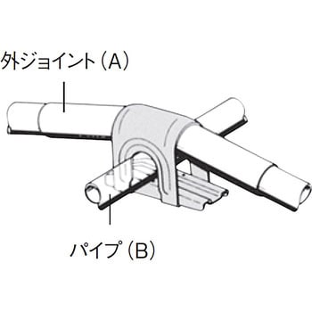 ピーククロスワン 渡辺パイプ(SEDIA)