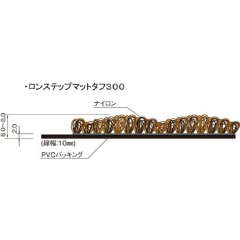 ロンステップマットタフ300 山崎産業(CONDOR) 屋内用マット 【通販