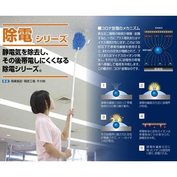 除電払い NF-EX 首振りヘッド CONDOR(山崎産業)