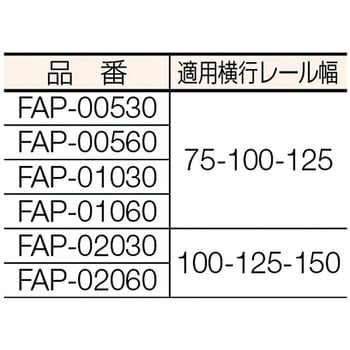 FAP01060 象印 FA型プレントロリ式電気チェーンブロック1t 象印チェン