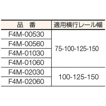 FB型電気トロリ式電気チェーンブロック 象印チェンブロック 電気