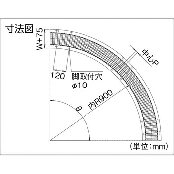 A2812型スチールローラコンベヤ 太陽工業
