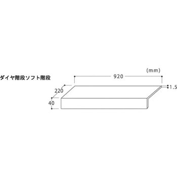 階段養生カバー ダイヤ階段(ソフト) 日大工業
