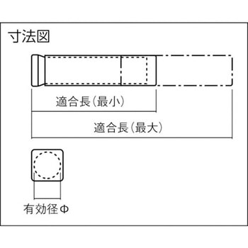 アジャスターケース HKケース 本多プラス