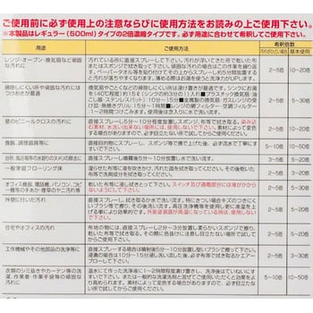 アビリティークリーン 友和 マルチクリーナー 【通販モノタロウ】