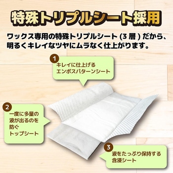 オールワックスワイパー取り替えシート リンレイ