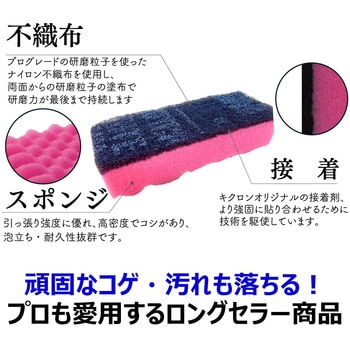 キクロンAスリム ピンク キクロン