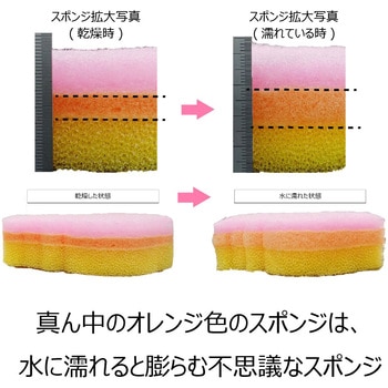 キクロンF あわもっちー キクロン