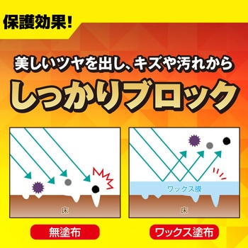 スーパーグロス リンレイ