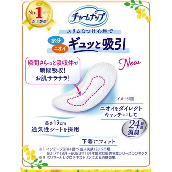 チャームナップ吸水さらフィ ユニ・チャーム