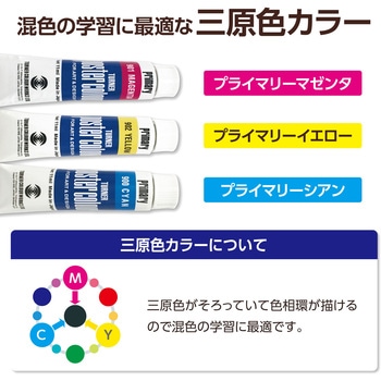 T PC三原色スタディシンプルセット アーテック(学校教材・教育玩具)