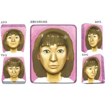 トリック自画像 - アーテック[学校教材・教育玩具]