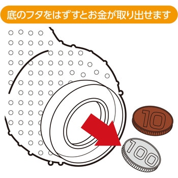 粘土の貯金箱芯材 アーテック[学校教材・教育玩具]
