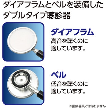 ﾀﾞﾌﾞﾙﾀｲﾌﾟ聴診器 人体 研究 ぬり 勉強 学習 小学校 中学校 授業 理科教材 教材 知育