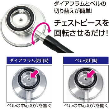 ダブルタイプ聴診器 - アーテック[学校教材・教育玩具]