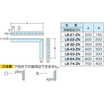 L型ブラケット カメダデンキ