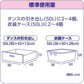 ピレパラアース柔軟剤の香り アース製薬