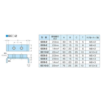 接地端子 カメダデンキ