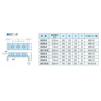 接地端子 カメダデンキ