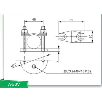電線クランプ 協進電機