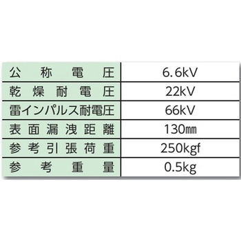 エコ碍子 - 協進電機