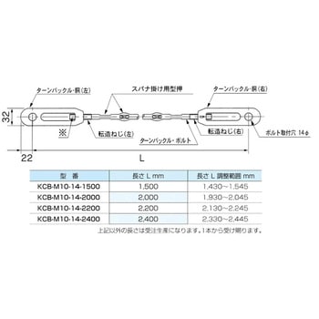 コンパクトブレース - 港製器工業