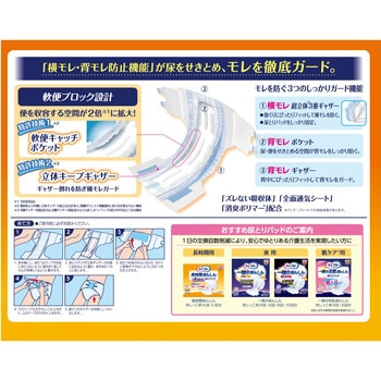 - Ct[ 񂵂e[v~ jE`[ zʂ4 TCYM 1(20) 89861387