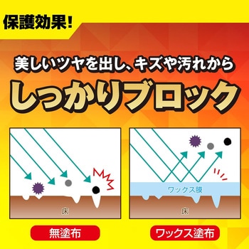 リビングわん スリップ軽減ワックス リンレイ