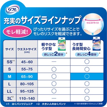 リフレ はくパンツ ゆったり安心 リブドゥコーポレーション