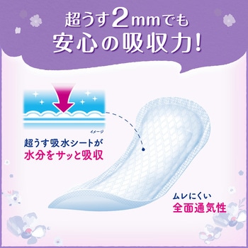 リフレ 安心パッドライト リブドゥコーポレーション
