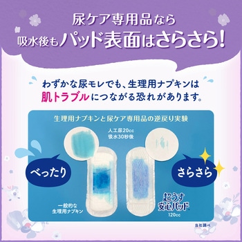 リフレ 安心パッドライト リブドゥコーポレーション
