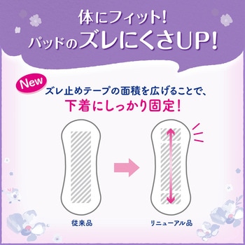 リフレ 安心パッドライト リブドゥコーポレーション