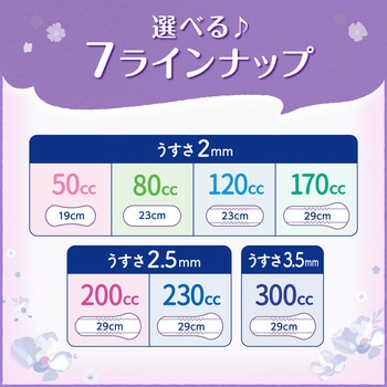リフレ 安心パッドライト リブドゥコーポレーション