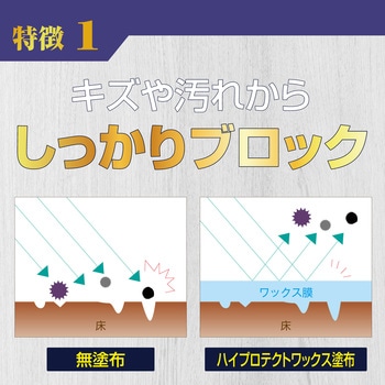 リンレイ ハイプロテクトワックス - リンレイ