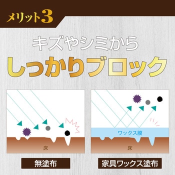 リンレイ 家具ワックス - リンレイ