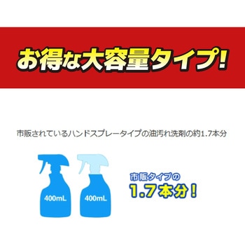 換気扇レンジクリーナーストロングショット リンレイ