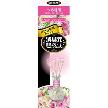 - サワデー香るスティック 小林製薬 89867382