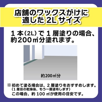 店舗用高光沢ワックス リンレイ