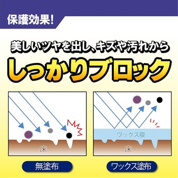 店舗用高光沢ワックス リンレイ