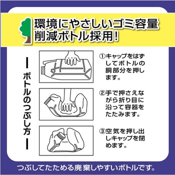 店舗用高光沢ワックス リンレイ