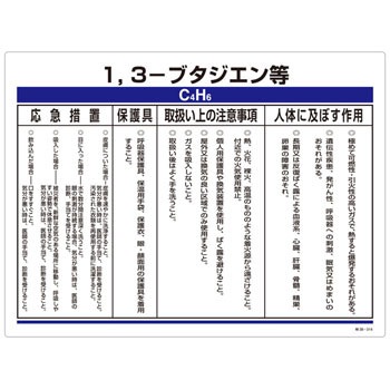 ��38-314 ���艻�w�����֌W�W�� ���{�Ώ\���� 89876044