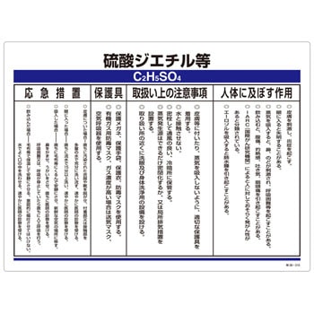 ��38-315 ���艻�w�����֌W�W�� ���{�Ώ\���� 89876053