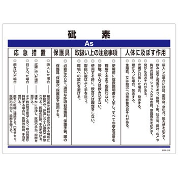 特38-316 特定化学物質関係標識 日本緑十字社 89876062