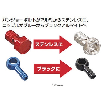 ニュースーパーオイルクーラーKIT KITACO