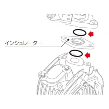 Oリング KITACO