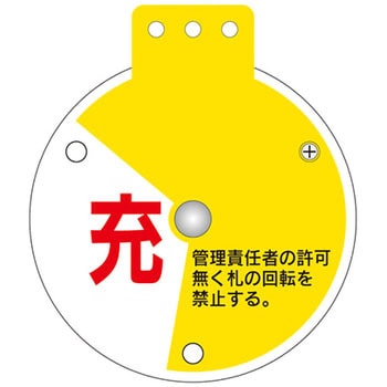 回転式バルブ開閉札 日本緑十字社