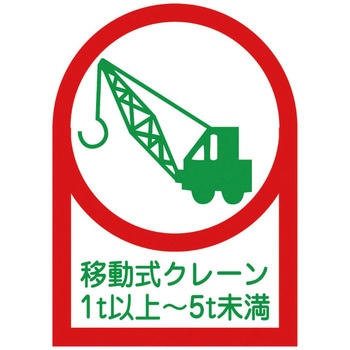 ヘルメット用ステッカー 日本緑十字社